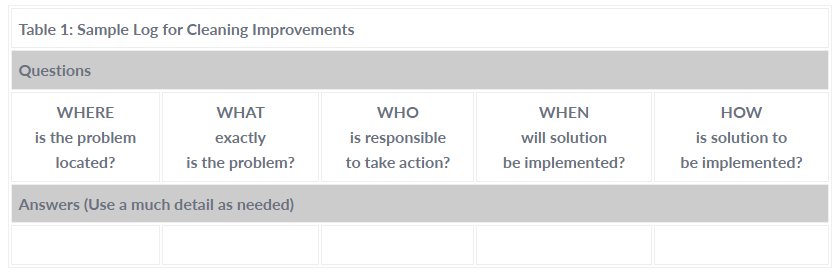 A PRACTICAL APPROACH TO THE SUCCESSFUL PRACTICE OF 5S4