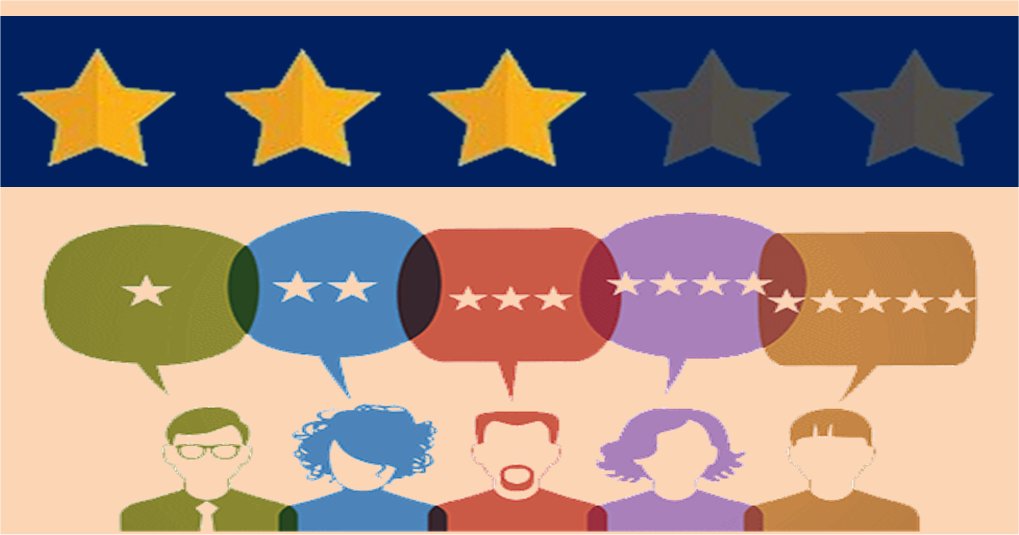 Top 20 reputable companies in 2022 and their employees satisfaction