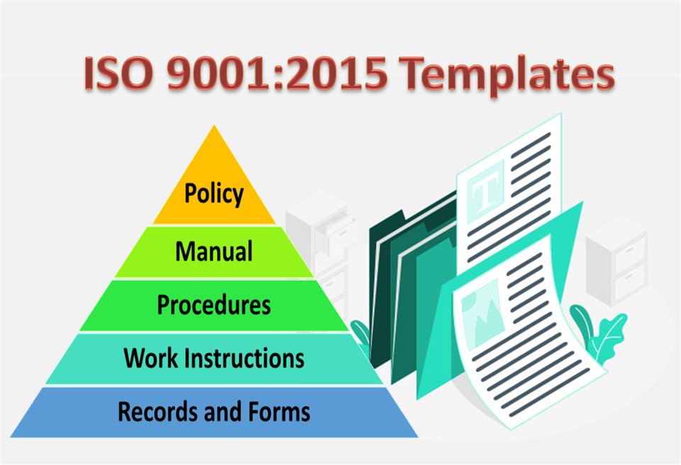 ISO 9001 2015 Documentation Structure- Downloadable Templates