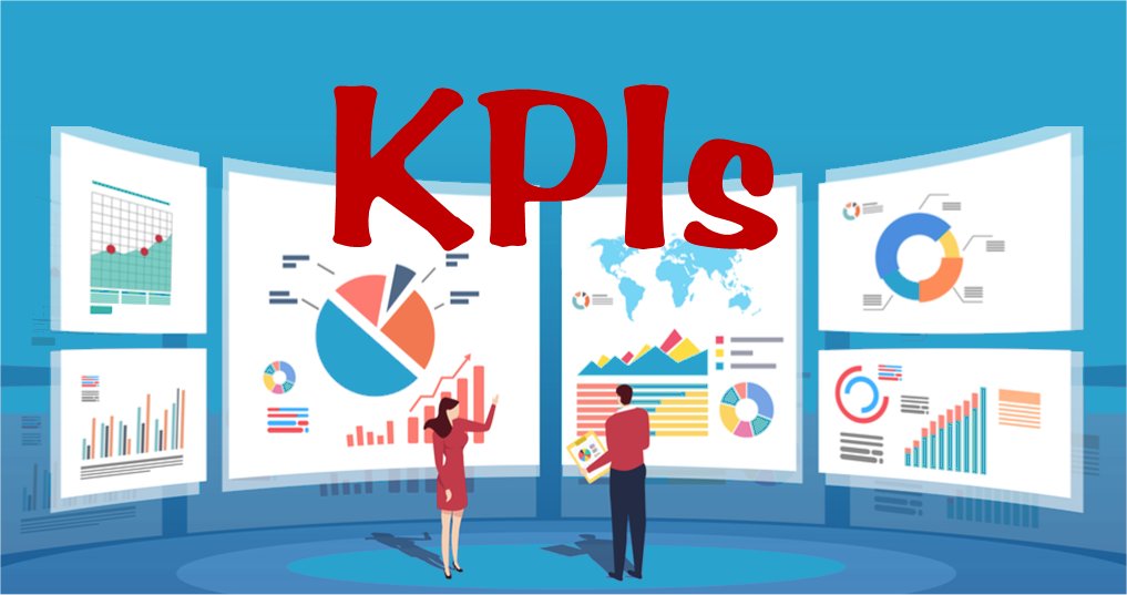 KPIs: How to Develop, How to Measure