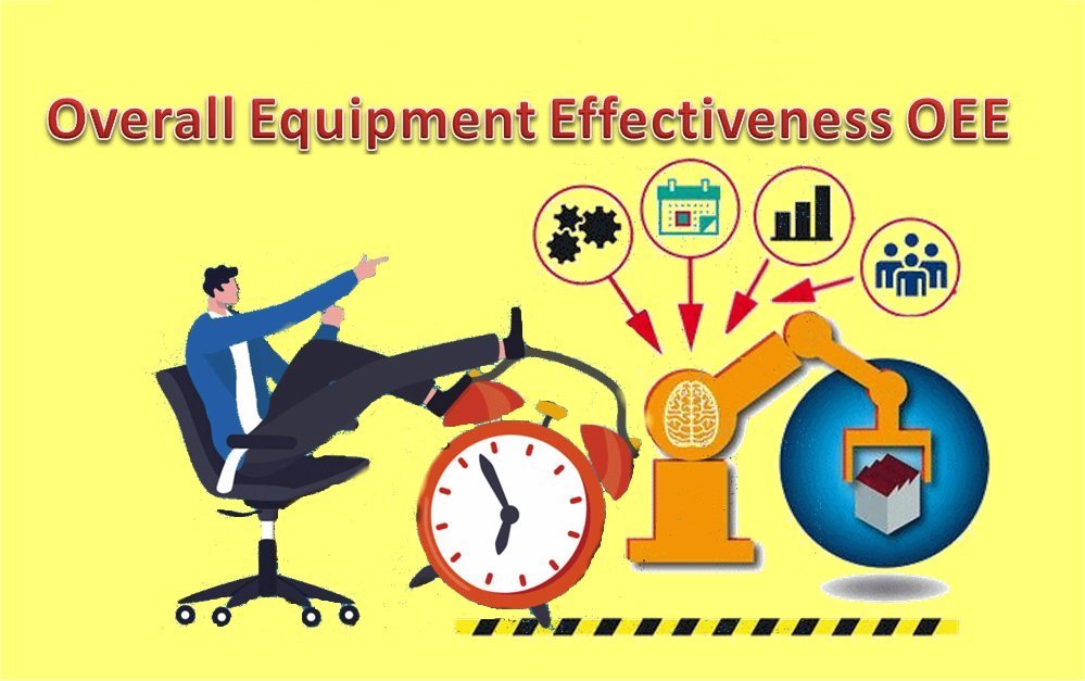 In Summary: Overall Equipment Effectiveness (OEE) Calculations, Example
