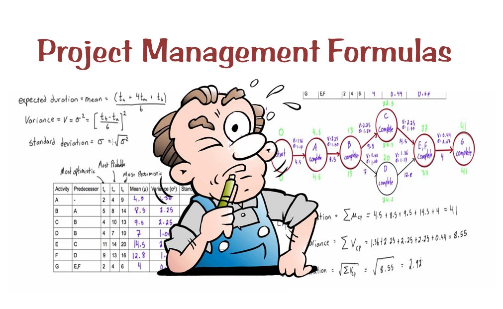 Project Management Formulas