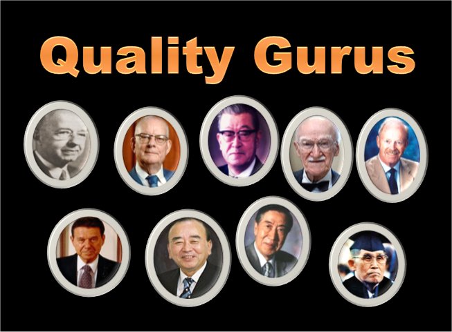 Quality Gurus and their Contributions