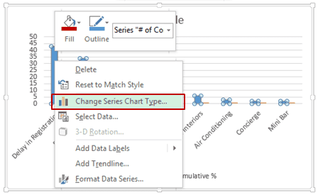 How to creating a Pareto Chart in Excel2